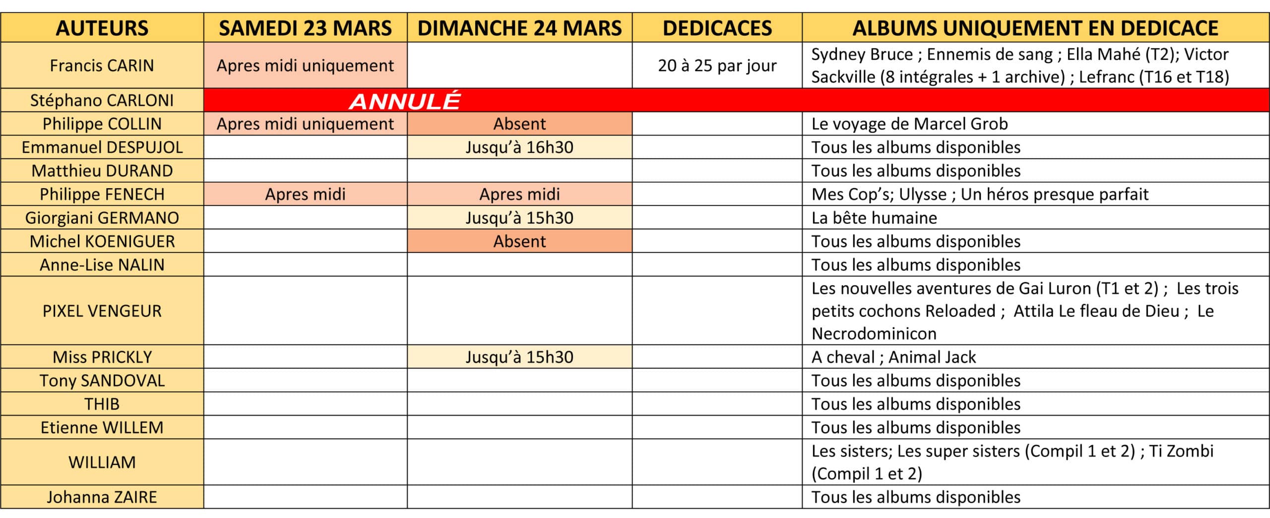 tableaudedicacemodif